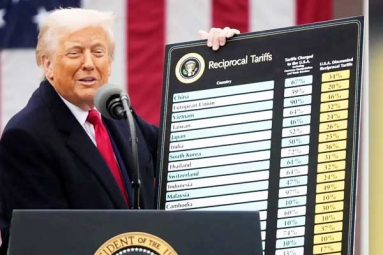 USA to Slap tariffs of up to 500 percent on Various Nations