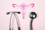 Cervical Health news, Cervix latest, how to protect cervical health, Virus